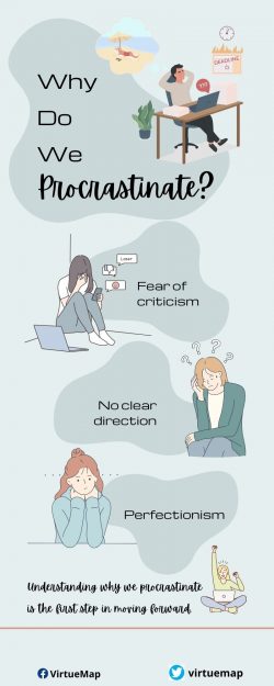 Dealing With Procrastination