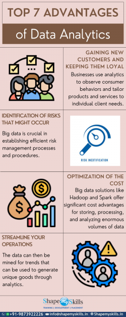 7 Best Advantages of Data Analytics