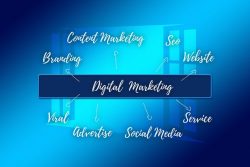 Digital Marketing Services in Bangkok