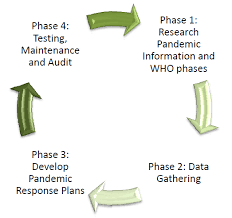 Hipaa Training | training-hipaa.net