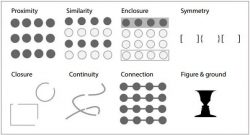 How to Use the Gestalt Principles for Visual Storytelling #PoDV