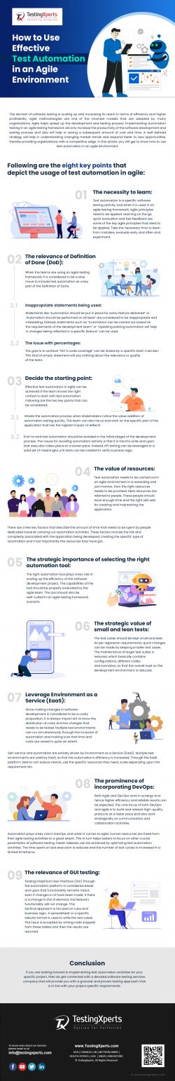 How to Use effective Test Automation in an Agile Environment
