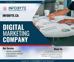 Best Digital Marketing Agency In Toronto