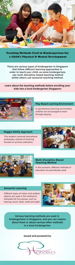 Teaching Methods in Kindergartens for Child’s Development