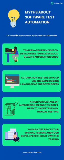 Myths About Software Test Automation