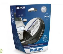 Philips WhiteVision