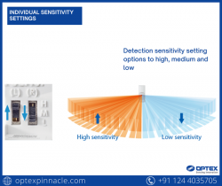 Security Solutions | Optex Pinnacle