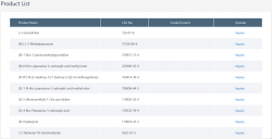 ECHEMI | EJY’s product list