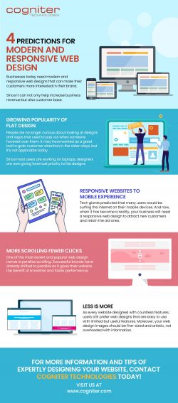 4 Predictions Modern Responsive Web Design