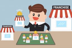 Exactly What A Cost Reduction Franchise Offers For The Business