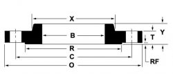 Dimensions of Slip on Flange