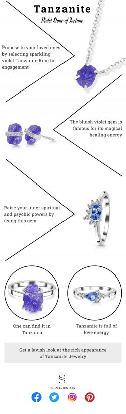 Tanzanite – Violet Stone of Fortune