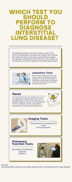 Which Test You Should Perform to Diagnose Interstitial Lung Disease