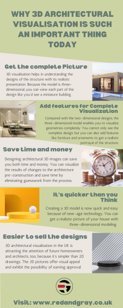 Why 3D Architectural Visualisation is Such an Important Thing Today?
