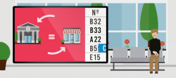 Customer Queue Management System | Customer Queue Management System – Nemo-Q, Inc.