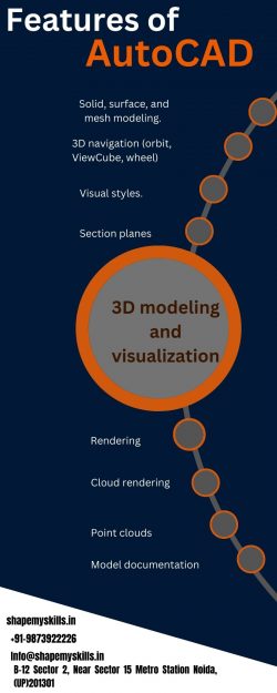 Features of AutoCAD | AutoCAD Training in Noida