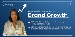 Why You Need Personal Branding Consultant India For Your Business?