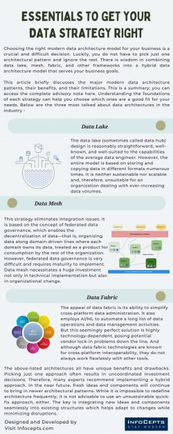 Essentials to Get Your Data Strategy Right