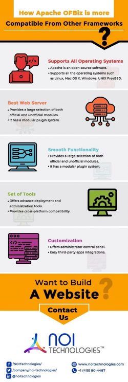 How Apache OFBiz is More Compatible From Other Frameworks