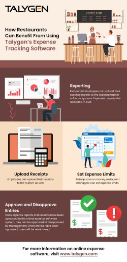 How Restaurants Can Benefit From Using Talygen’s Expense Tracking Software