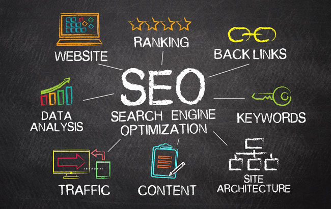 Want To Get Found Online? Get Started Your Journey With SEO Services Cape Town