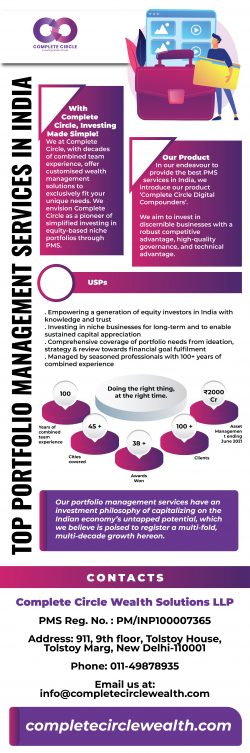 Reliable top portfolio management services in India