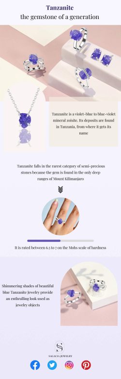 Tanzanite – The Gemstone of a Generation