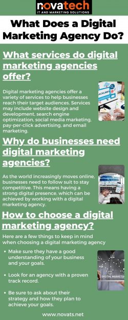 What Does a Digital Marketing Agency Do?