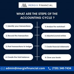 Significant Steps of the Accounting Cycle for Small Businesses