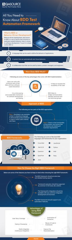 All You Need to Know About BDD Test Automation Frameworks