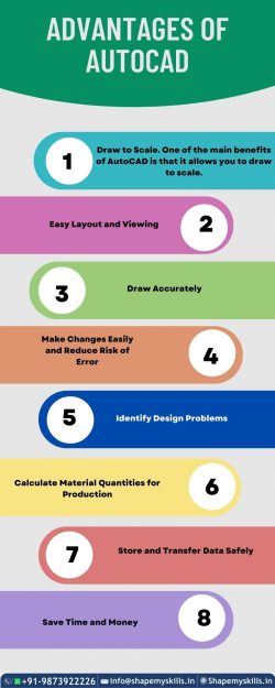 Advantages of AutoCAD