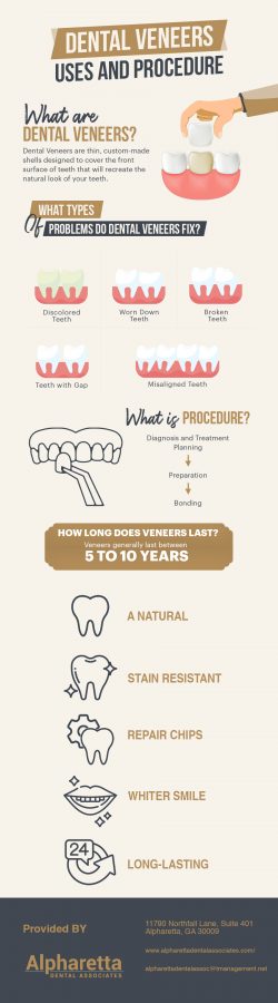 Choose Alpharetta Dental Associates for Dental Veneers in Alpharetta, GA