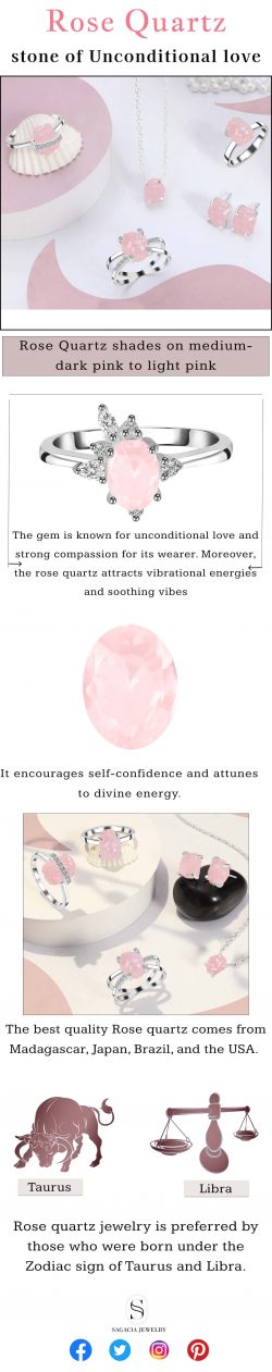 Rose Quartz- Stone of Unconditional Love