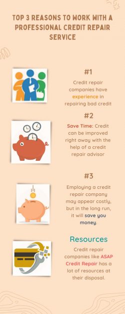 Top Credit Repair in Victoria