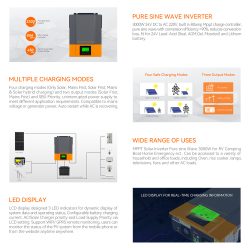 Small pure sine wave inverter is very practical