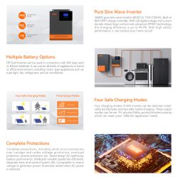 Types of Solar Charger Controllers