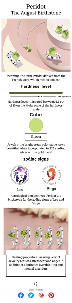 Peridot Ring – The August Birthstone