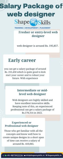 best web designing classes in Delhi