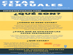 Citas Textuales