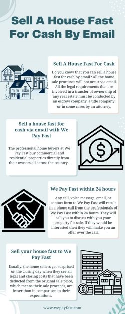 Sell A House Fast For Cash – We Pay Fast