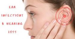 Sonovive: It’s Taking 100% Result for ear pain!