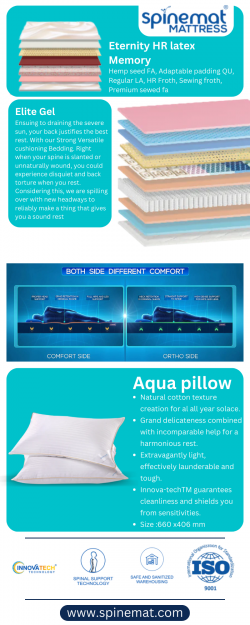 Buy Best Orthopedic Mattress Online in India