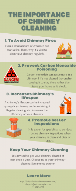 The Importance of Chimney Cleaning