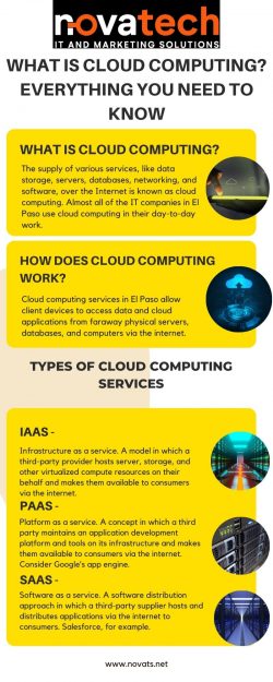 What is Cloud Computing? Everything You Need to Know