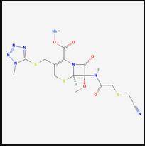 Antibiotics Products