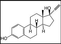 Hormones Products