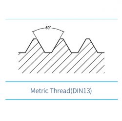 Metric Thread (DIN13)