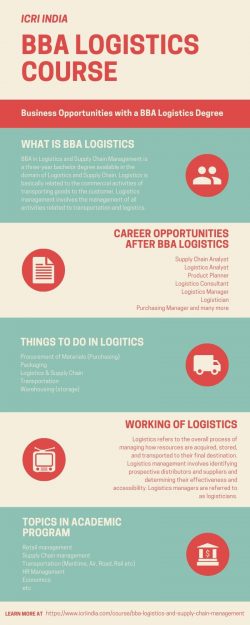 BBA Logistics Courses