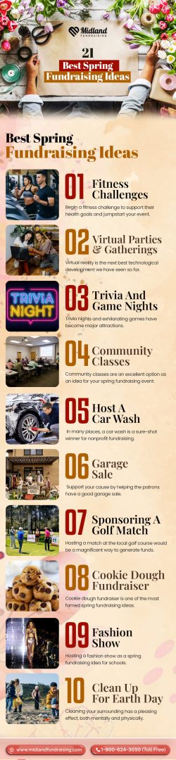 21 Best Spring Fundraising Ideas