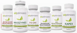 BiOptimizers Reviews – Is It Safe to Take? Read